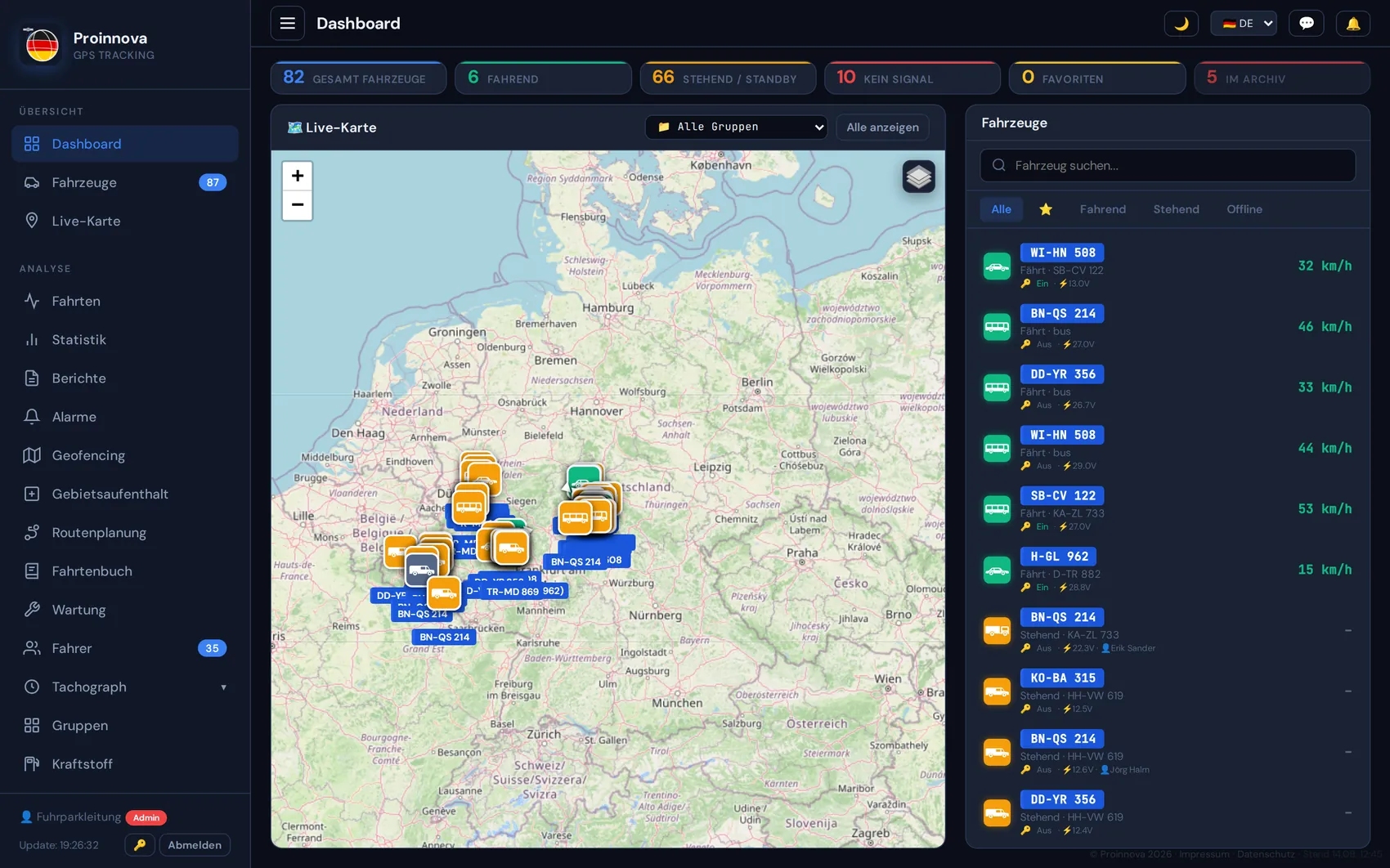 Das Portal im Browser: links die Live-Karte mit den Fahrzeugen, rechts die Liste mit Zustand, Tempo und Bordspannung
