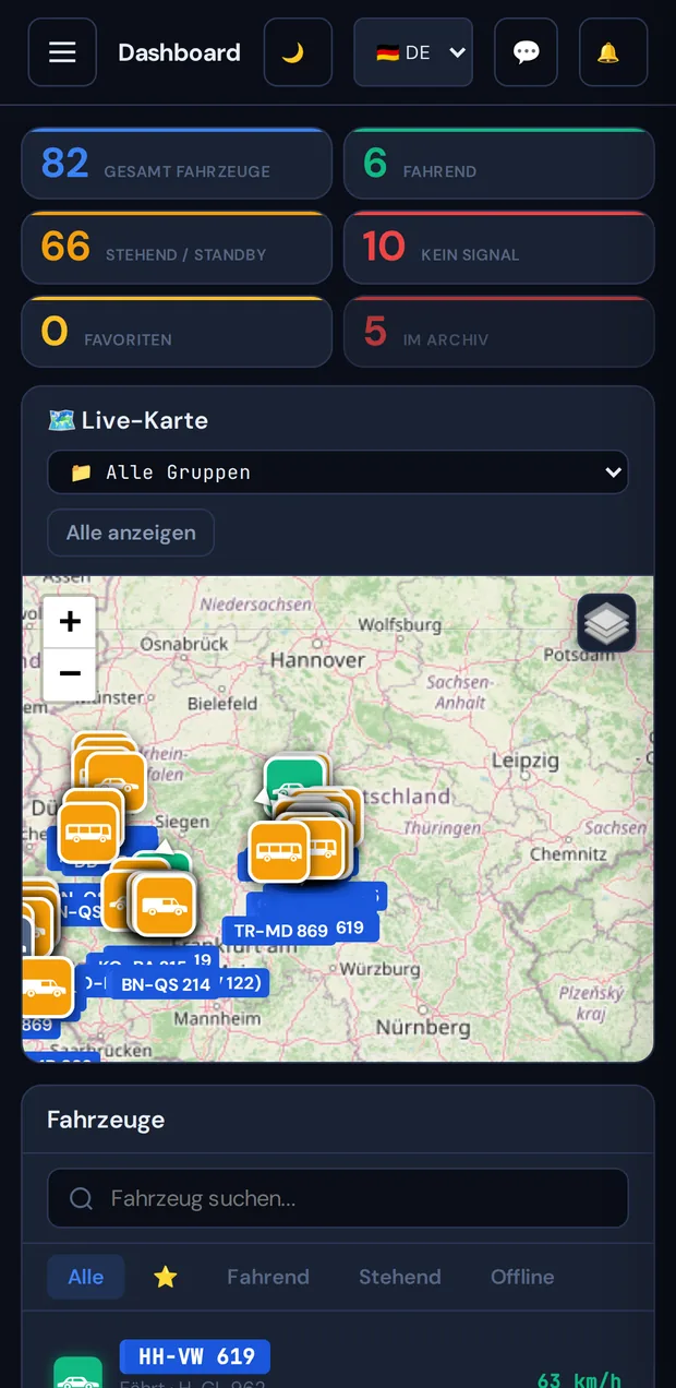 Das Portal auf dem Telefon: Übersicht mit Fahrzeugzahlen nach Status und Live-Karte